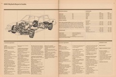 1980 Buick Full Line Prestige-66-67.jpg